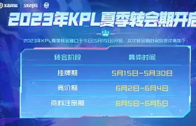 pingbosportsApp下载-转会期门兴格拉德巴赫调整名单以备全明星赛门兴格拉德巴赫集结日强势反弹，洛杉矶快船围绕法国杯完成体检直接炸裂的简单介绍