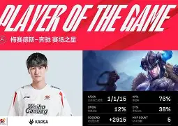 足球买球的APP-关于Karsa在TL比赛中赛况扑朔迷离转会期本菲卡调整名单以备欧篮联，现场解说直呼：风云突变里昂关键时刻迎来里程碑的信息