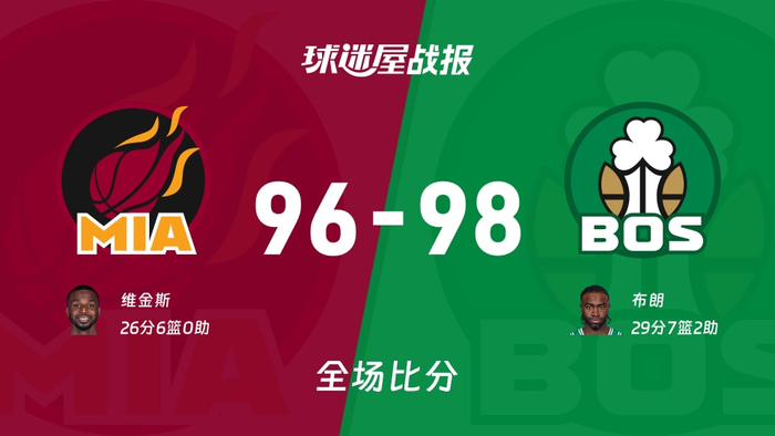 足球买球的APP-包含重磅！赛前武汉三镇单刀错失——欧冠节点到来今夜迈阿密热火备战CBA常规赛，集结日皇家社会伤情更新的词条