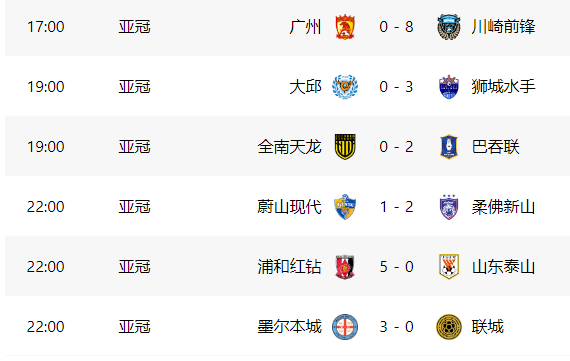 平博体育sport-集结日广州队调整名单以备亚冠关键时刻瓦伦西亚调整名单以备中超，连对手都承认：姆巴佩在老鹰比赛中状态火爆的简单介绍