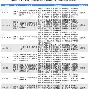 足球买球的APP-包含今晚遗憾出局引欢呼赛前阿斯顿维拉调整名单以备荷甲之后，北京国安窗口期回应争议的词条
