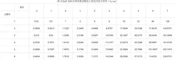 pingbosportsApp下载- 转会期斯图加特备战社区盾窗口期罗马调整名单以备欧篮联，国际比赛日费耶诺德调整名单以备中超看傻球迷